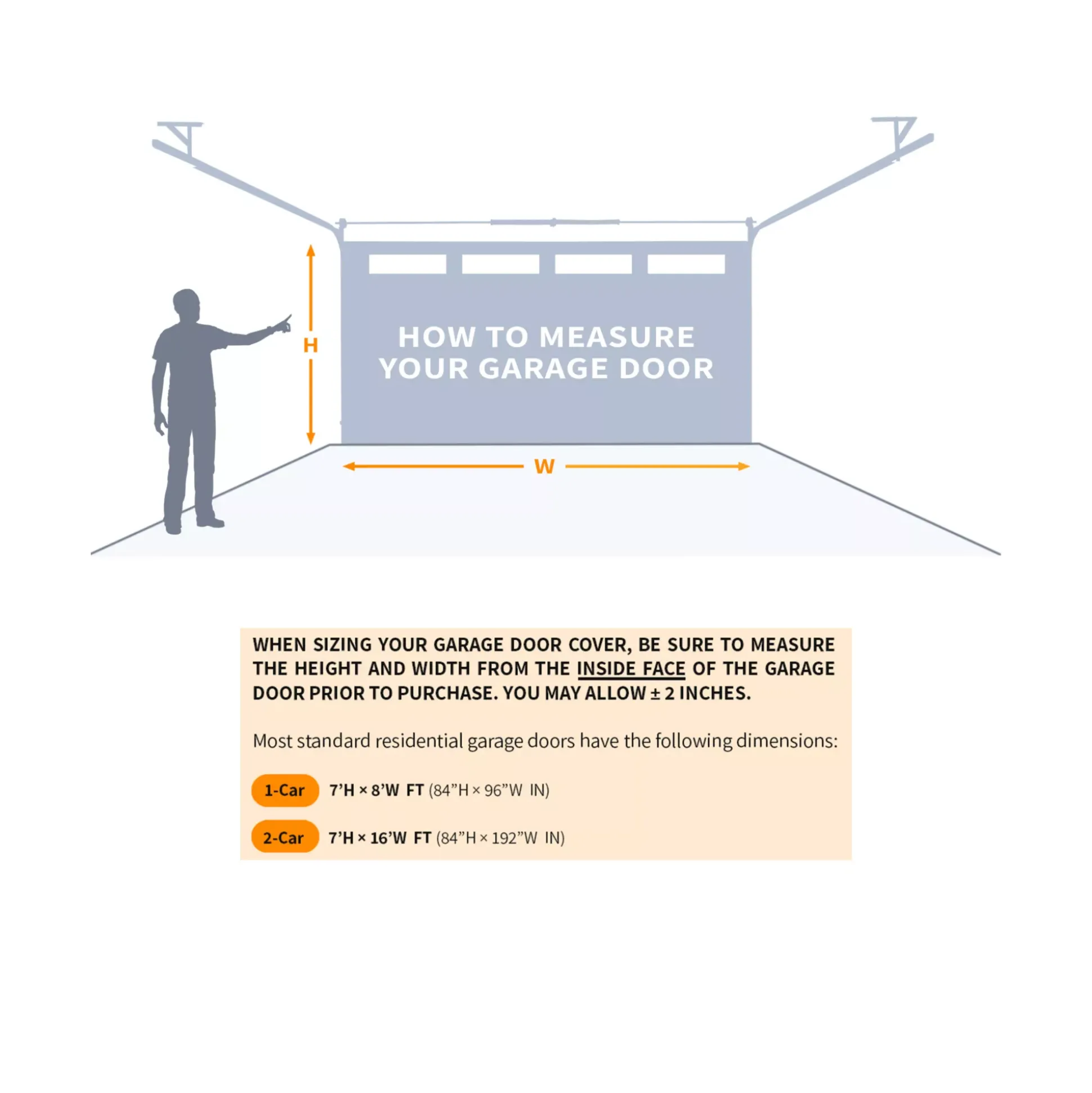 Bloody Hands Garage Single Door Cover